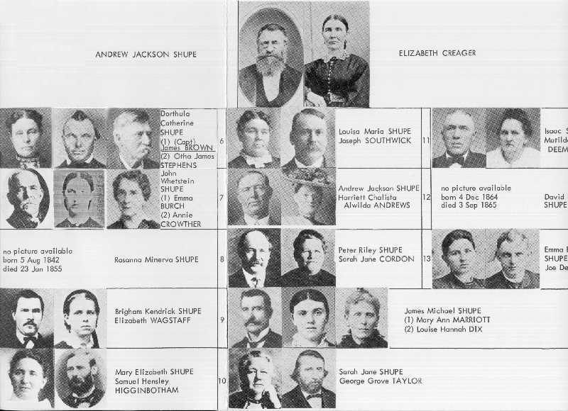 13 Children and Spouses of Andrew Jackson Shupe and Elizabeth Creager Shupe
